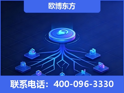 平凉-全链豆包优化