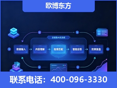 平凉-专业deepseek优化